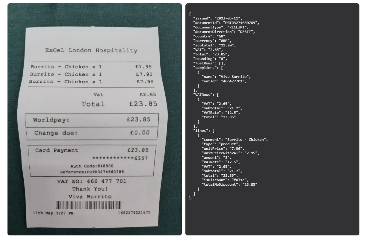 Robot digitising invoice lines